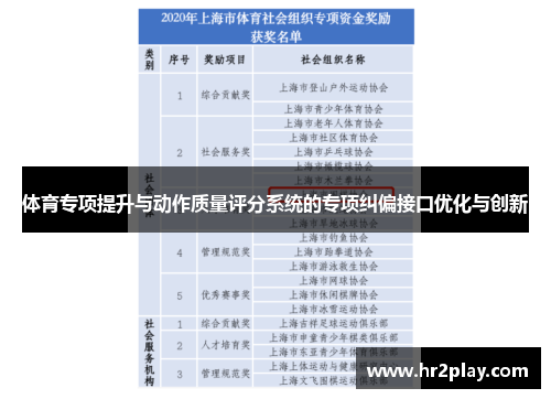 体育专项提升与动作质量评分系统的专项纠偏接口优化与创新