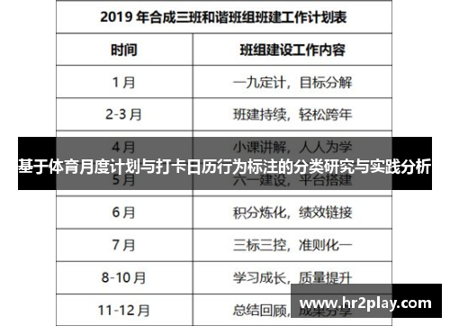 基于体育月度计划与打卡日历行为标注的分类研究与实践分析